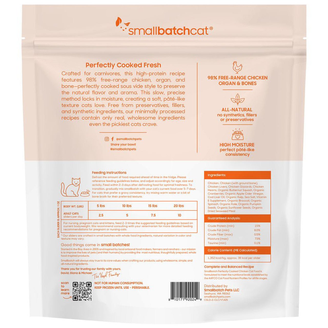 Perfectly cooked chicken recipe sliders 2lbs smallbatchcat