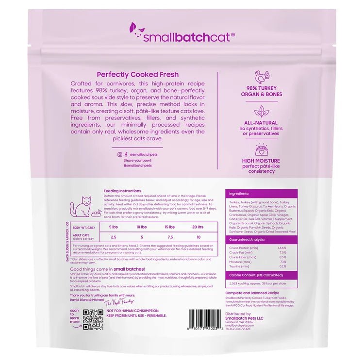 Perfectly cooked Turkey recipe sliders cat food 2lbs