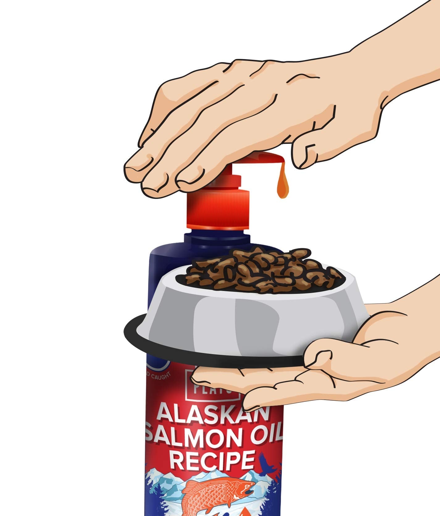 PLATO Wild Alaskan Salmon Oil Kibble Topper | Omega 3 & 6 Fatty Acids for Healthy Skin & Coat | 8 Ounces