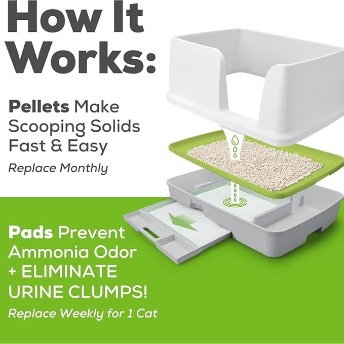 Purina tidy cats breeze cat litter 3.5 lbs