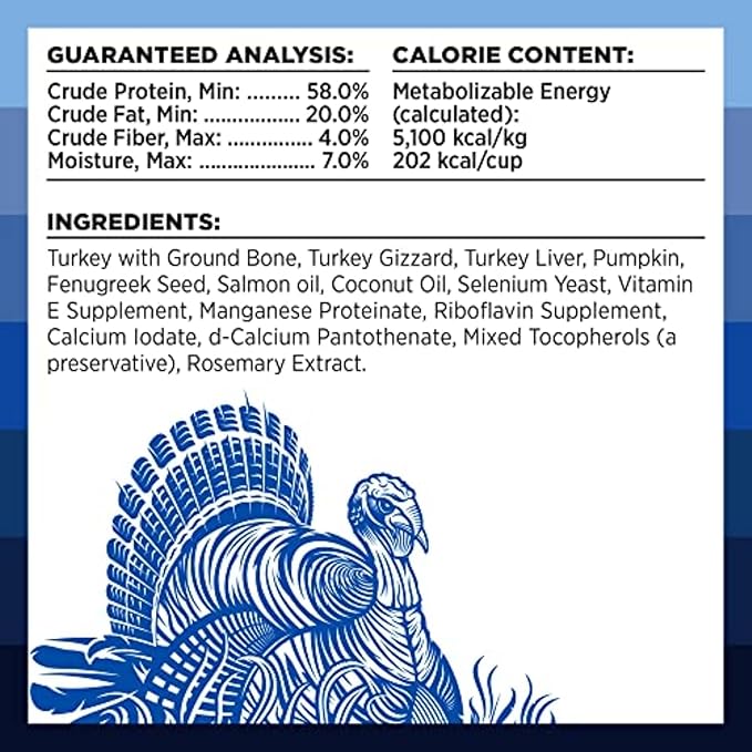 Rawbble freeze dried turkey topper