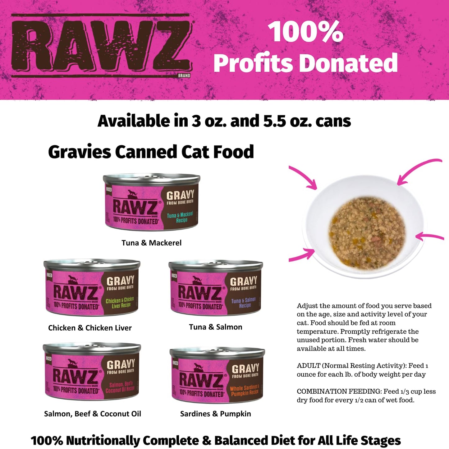 Rawz Natural Premium Minced Canned Cat Food In Gravy From Bone Broth - Made With Real Meat Ingredients No Bpa & Gums - (3 Ounce Cans) (Pack Of 18), Chicken & Chicken Liver