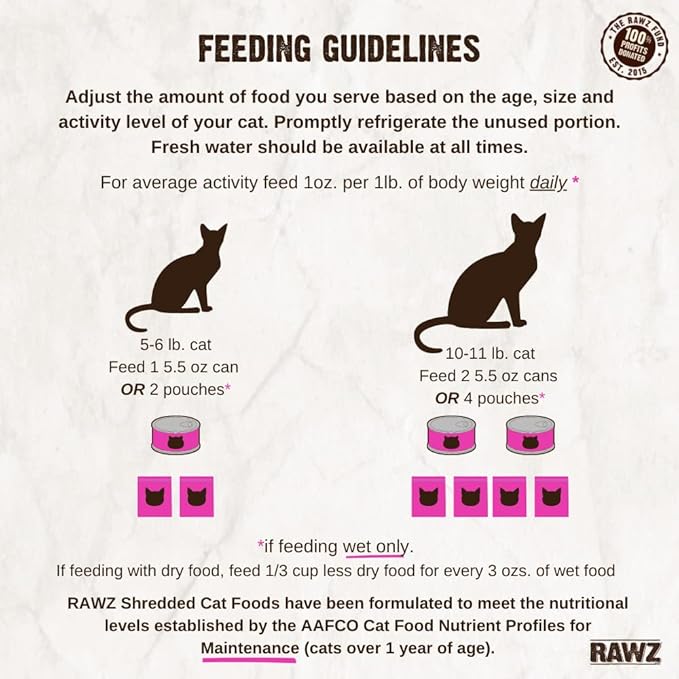 Rawz shredded chicken and pumpkin recipe 5.5 oz canned cat food