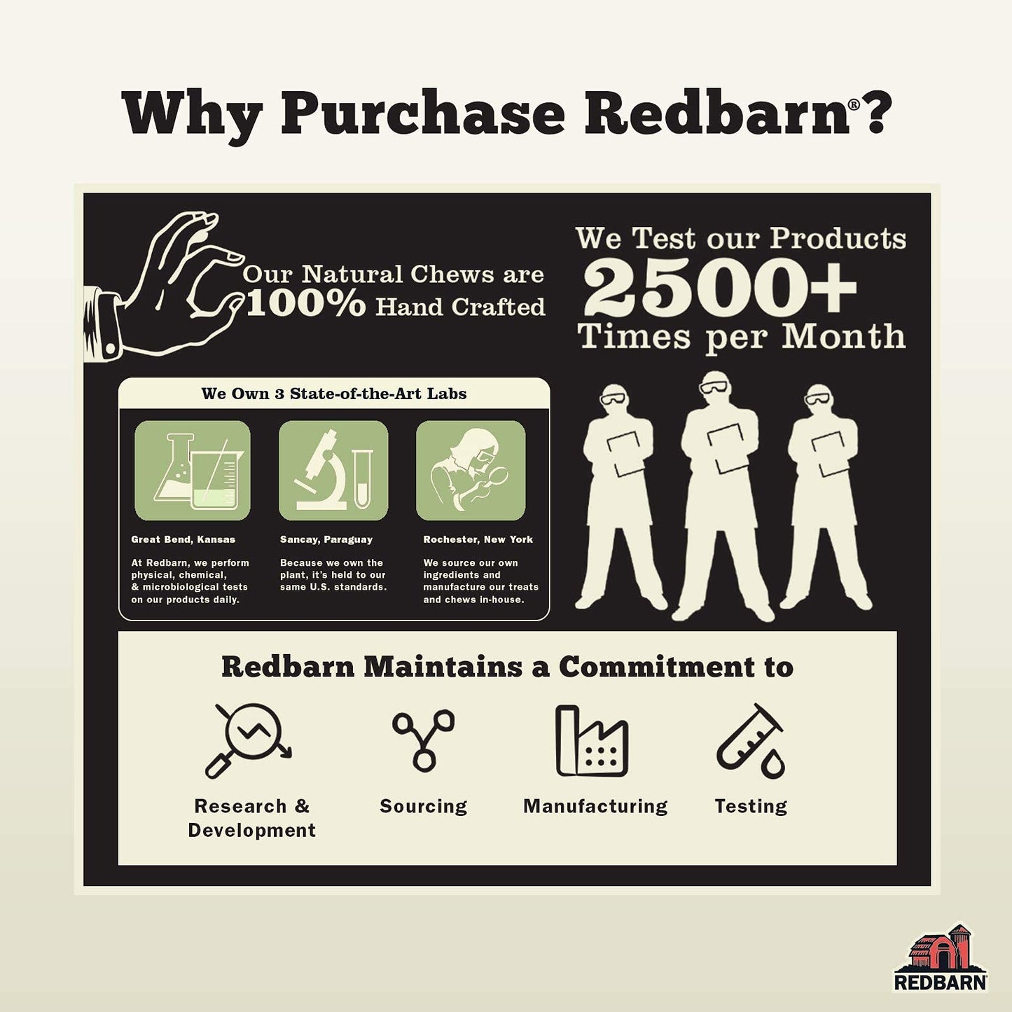 Redbarn All - Natural 4 - 6" Bully Springs Sticks for Dogs - Premium Grain - Free Single Ingredient Boredom Busting Dental Chew Rawhide Alternative - 3 Count