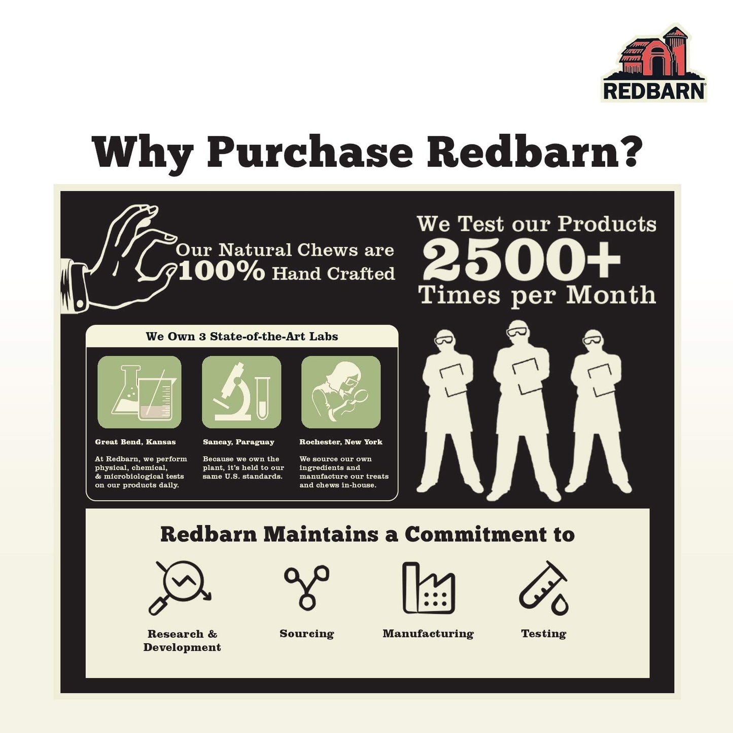 Redbarn Half Deer Antler X - Large for Dogs