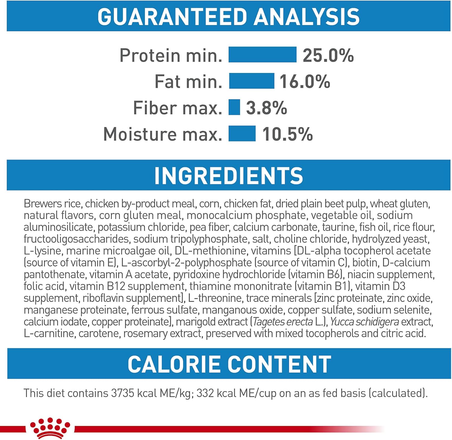 Royal canin puppy 2 - 10 months 2.5lb