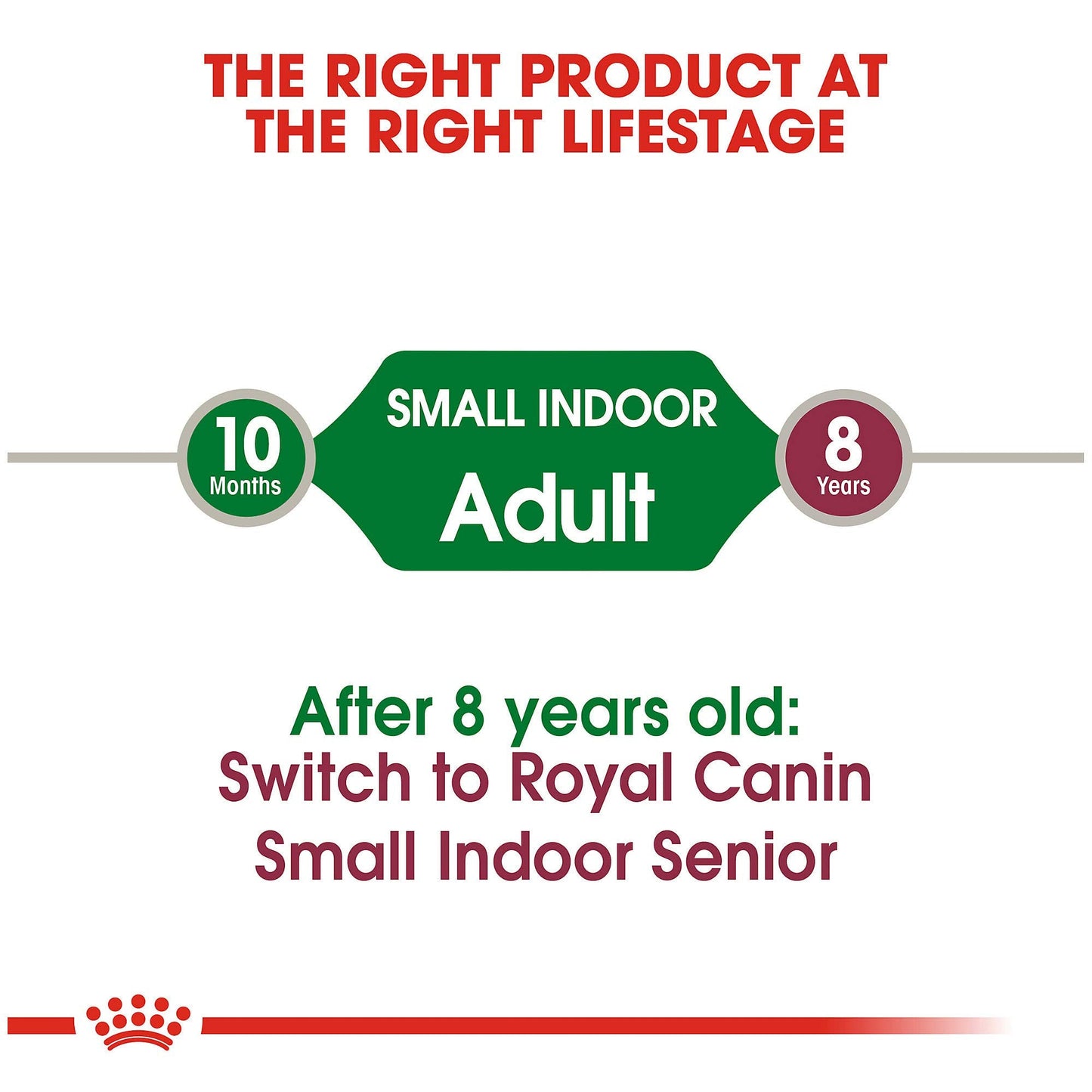 Royal Canin Small Indoor Adult Dry Dog Food, 2.5 lb Bag - Tailored Nutrition for Indoor Small Breed Dogs