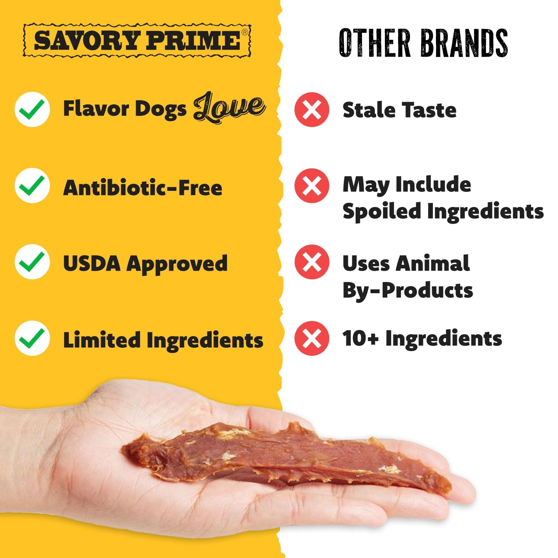 Savory Prime Duck Jerky Dog Treats, Made with 100% Real Duck Breast, Farm Raised, Healthy, Easily Digestible, High Protein, Satisfies Dog's Urge to Chew, 2 Pounds (Pack of 1)