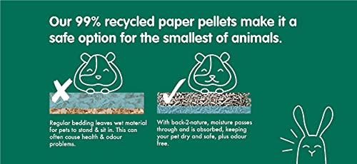 Small Animal Bedding And Litter 10L