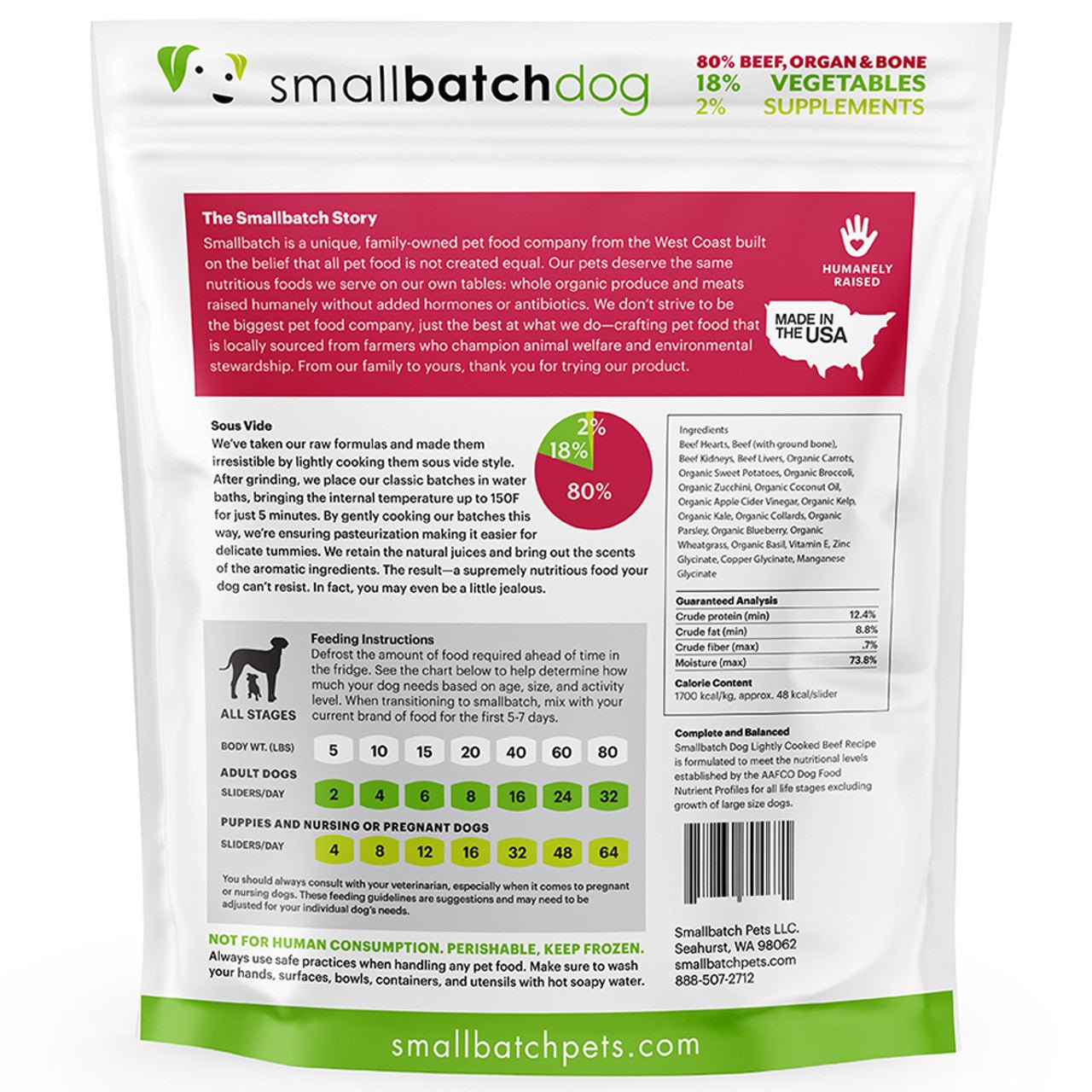 Small batch lightly cooked beef recipe sliders 2lbs