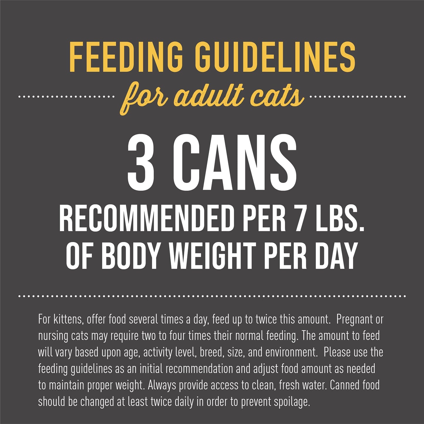 Tiki Cat After Dark, Chicken, High - Protein and 100% Non - GMO Ingredients, Wet Cat Food for Adult Cats, 2.8 oz. Cans (Pack of 12)