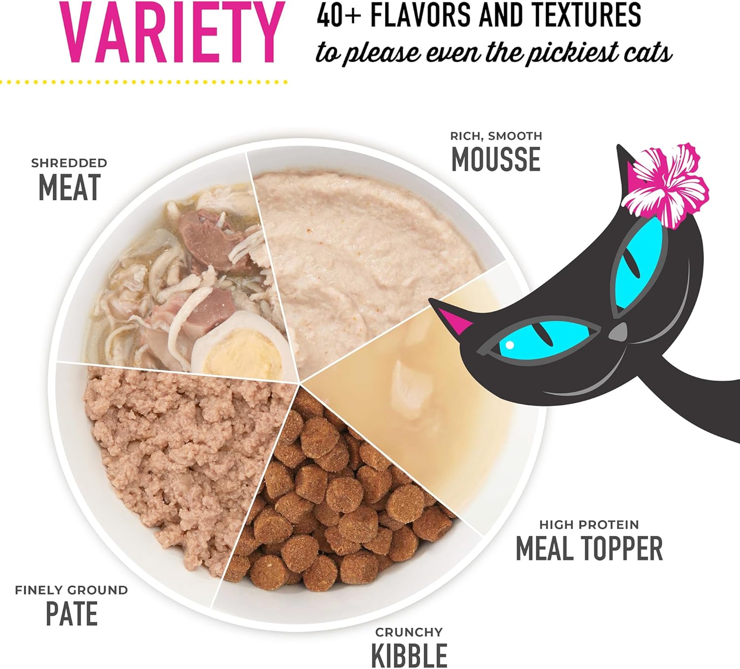 Tiki cat pate sardine and lobster consommé recipe in broth