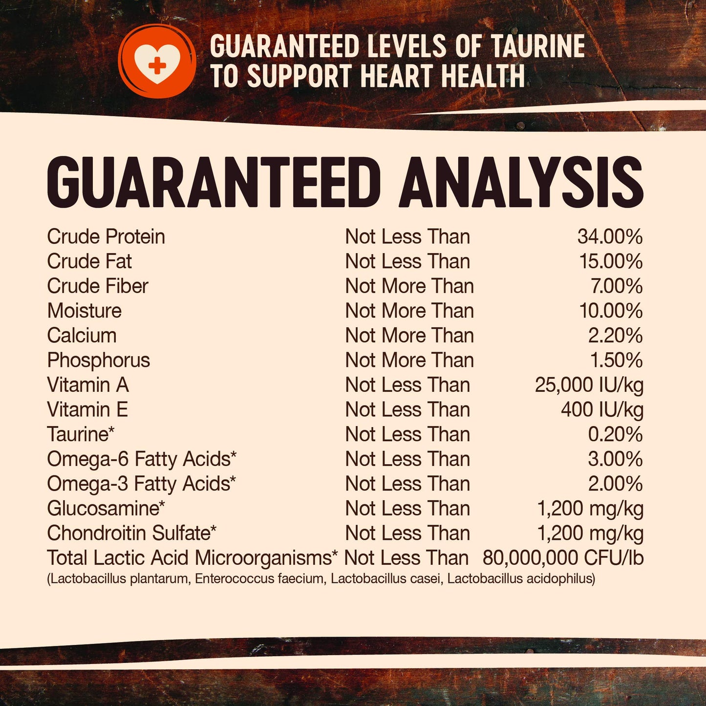 Wellness Core Grain - Free High - Protein Dry Dog Food – Ocean Whitefish, Herring & Salmon Recipe, 4 lb Bag | Natural Ingredients for Adult Dogs