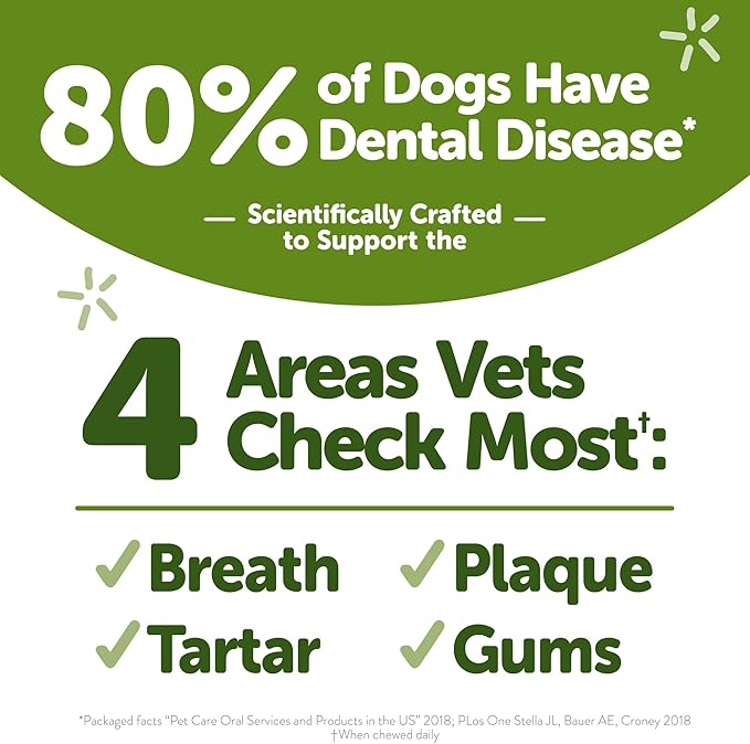 Wellness Whimzees freshzees xs dog dental treats 56 counts