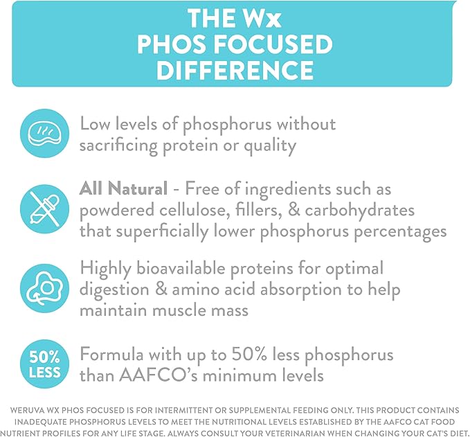 Weruva phos focused tuna cat treats