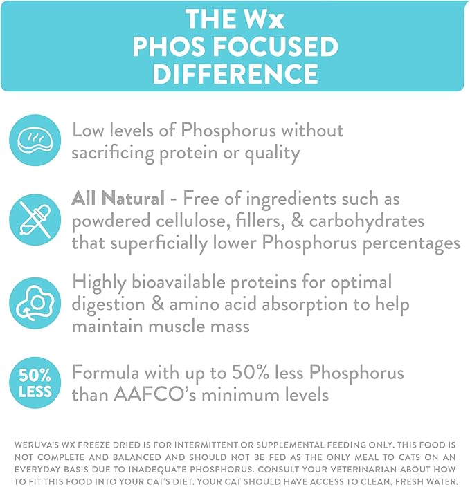Weruva Wx Phos Focused Chicken Breast & Tilapia Formula Grain - Free Freeze - Dried Cat Food, 1 - oz bag