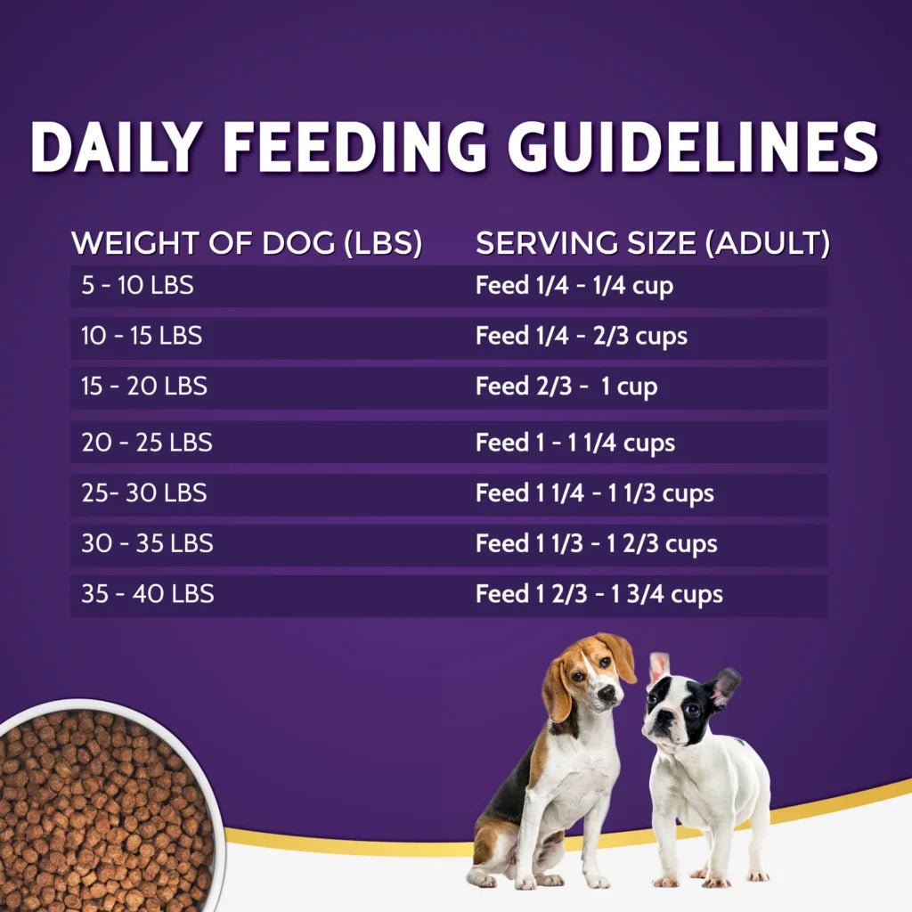 Zignature zssential small bites 12.5lb kibble