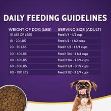 Zignature Venison Limited Ingredient Formula Dry Dog Food 4lb