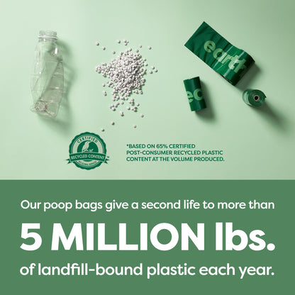 Earth Rated Poop Bags for Dogs Guaranteed Leak Proof and Extra Thick Waste Bag Refill Rolls, Unscented