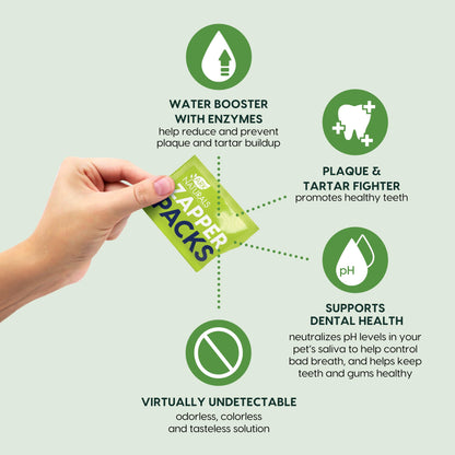 Ark Naturals Plaque Zapper, Tasteless Water Fizzy for Cats and Dogs, Reduces Bad Breath, Plaque and Tartar, Medium & Large Bowls