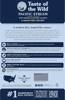 Taste of the wild pacific stream 14lbs dry dog food kibble