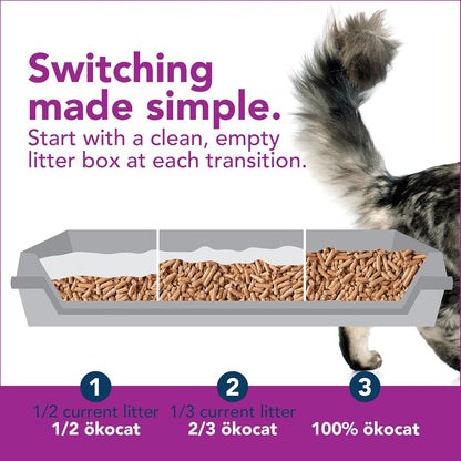 Okocat Super Soft Clumping Wood Delicate Paws Cat Litter, 14.8 lbs.