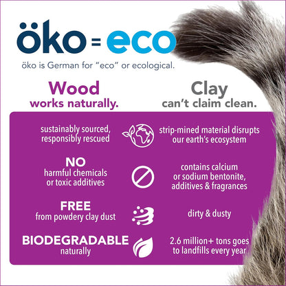 Okocat Super Soft Clumping Wood Delicate Paws Cat Litter, 14.8 lbs.