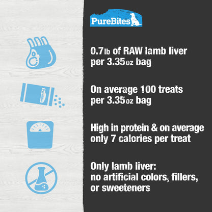 PureBites Lamb Freeze Dried Dog Treats, 1 Ingredient, Made in USA, 3.35oz