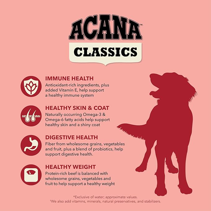 Acana classics beef and barley recipe