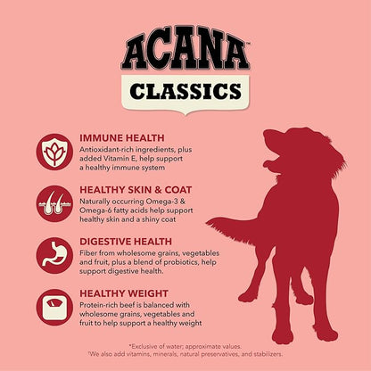 Acana classics beef and barley recipe