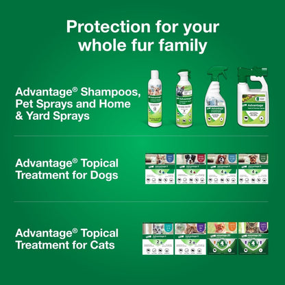 Advantage Flea and Tick Treatment Spray for Cats - 8 oz - 724089113450