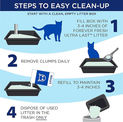 Arm & Hammer Litter Ultra Last Unscented Clumping Clay Cat Litter, 18 - lb box