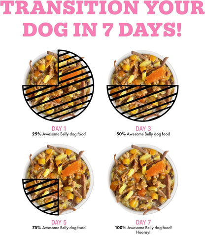 Awesome belly easy digestion beef, white rice and pumpkin recipe with turmeric and ginger