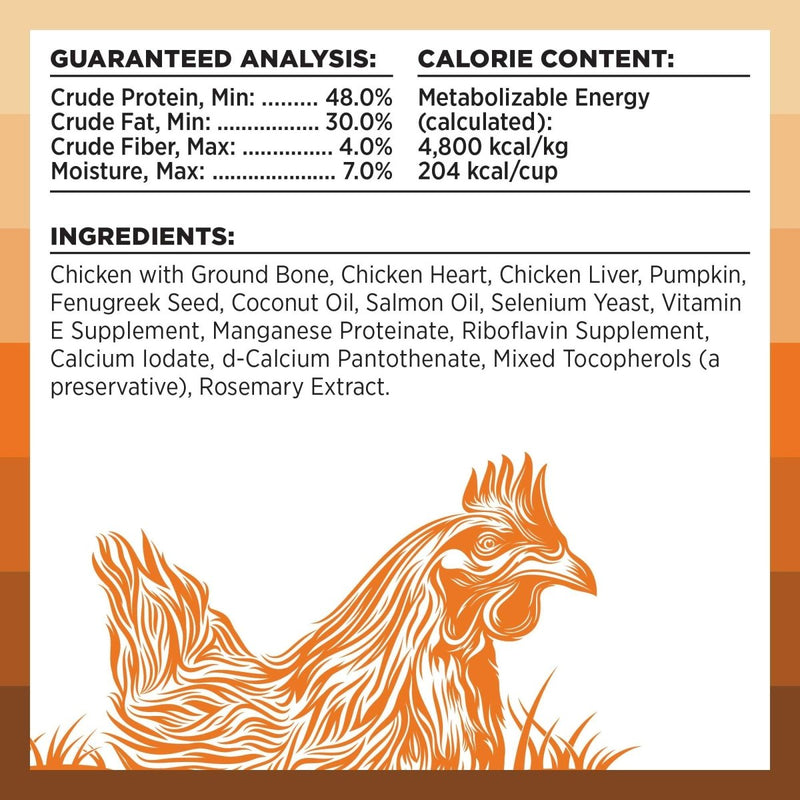 BIXBI Rawbble Freeze Dried Dog Food, Chicken Recipe, 12 oz - 98% Meat and Organs, No Fillers - Pantry - Friendly Raw Dog Food for Meal, Treat or Food Topper - USA Made in Small Batches - 091037509192