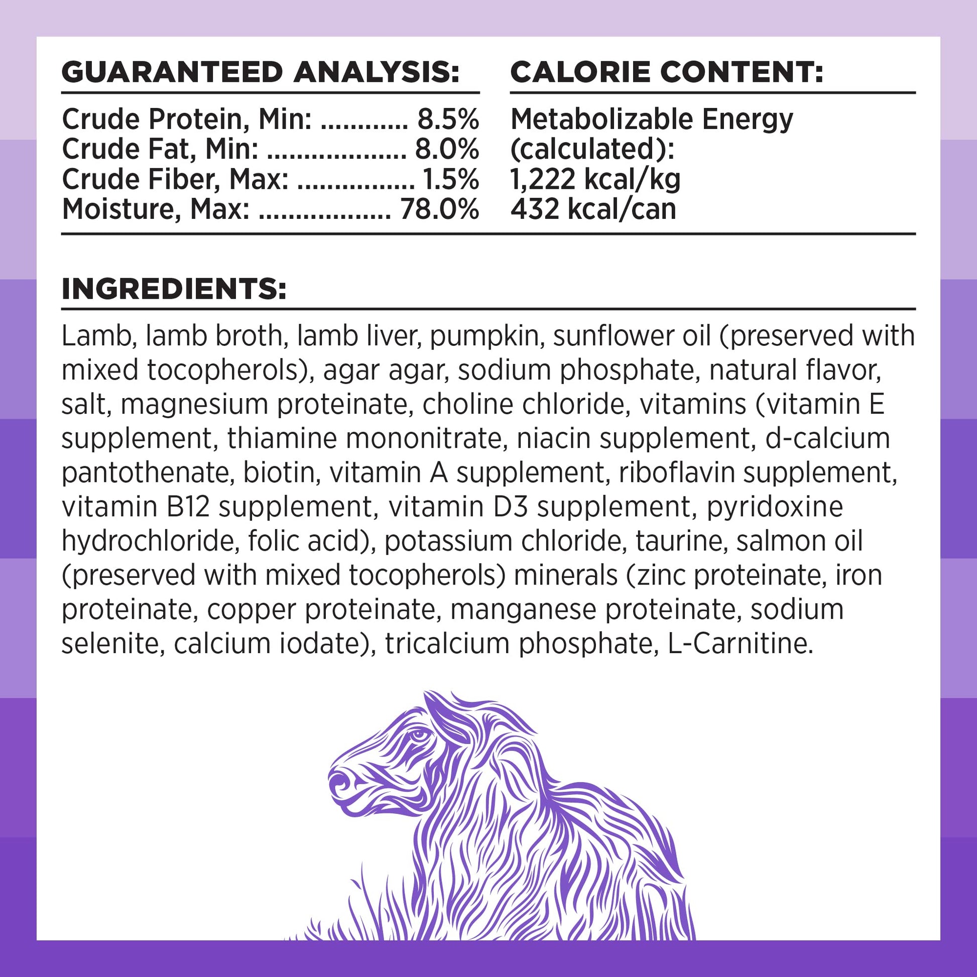 BIXBI Rawbble Grain - Free Canned Wet Dog Food, Lamb Recipe, 12.5 oz. Cans (Pack of 12)