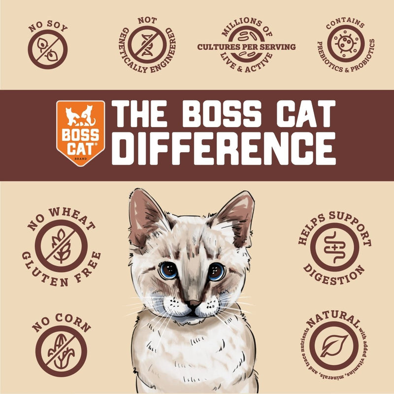 Boss Cat Freeze Dried Raw Nuggs - Pork - 9 oz - freeze dried cat food - 850036272458