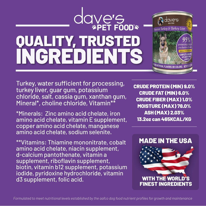 Dave's Pet Food Grain Free Wet Dog Food - 95% Turkey & Turkey Liver - Single - Source Protein - Limited Ingredients Added Vitamins & Minerals - 12.5 oz Can - wet dog food - 685038118066