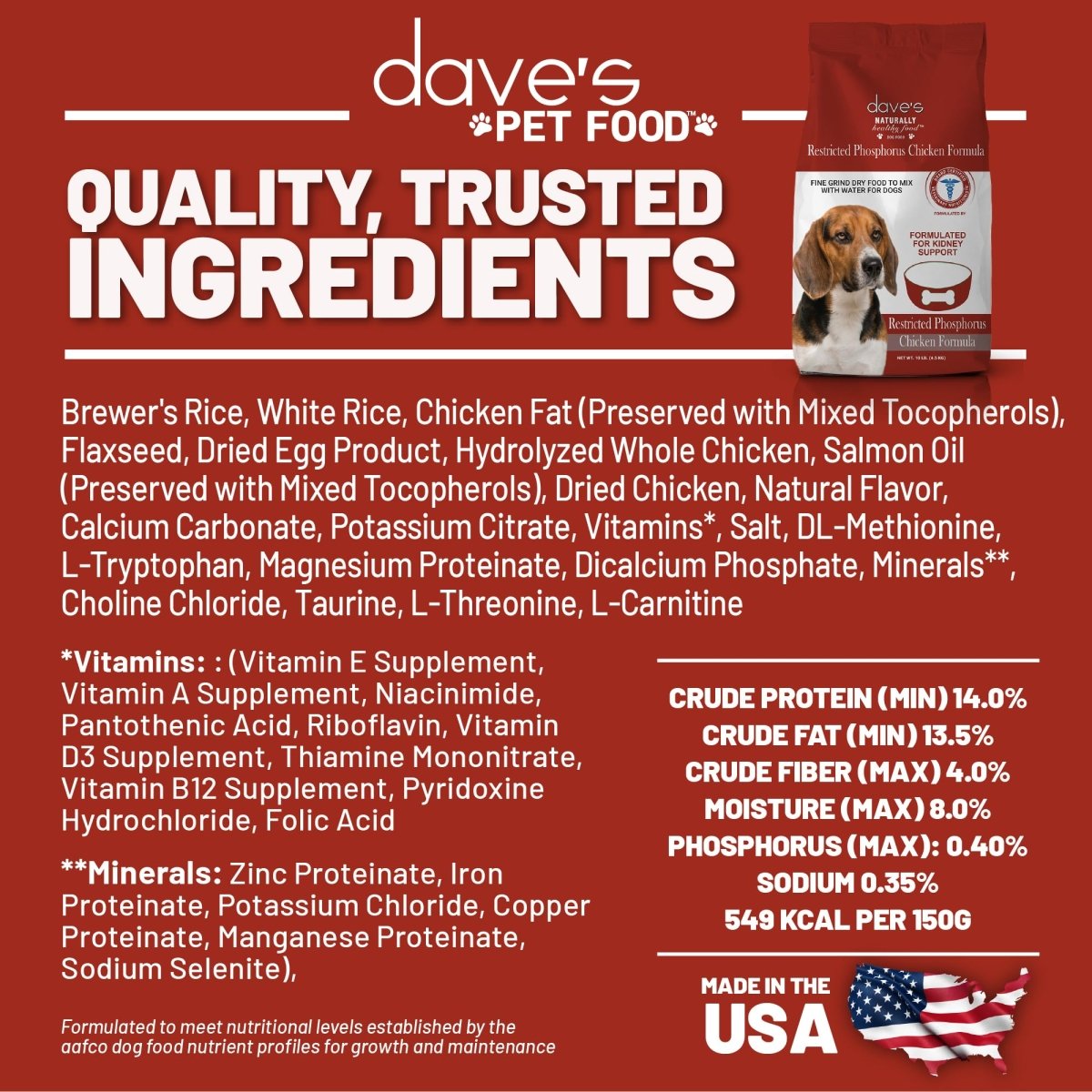 Dave's Pet Food Kidney Support for Dogs with Renal Support - Chicken Formula Crumble - Non - Prescription Low Phosphorus Restricted Diet Dog Food - Added Vitamins Minerals Taurine - Vet Formulated - 4 lb - dog food - 685038118981