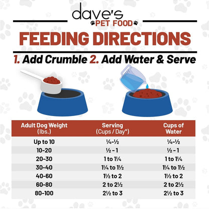 Dave's Pet Food Kidney Support for Dogs with Renal Support - Chicken Formula Crumble - Non - Prescription Low Phosphorus Restricted Diet Dog Food - Added Vitamins Minerals Taurine - Vet Formulated - 4 lb - dog food - 685038118981