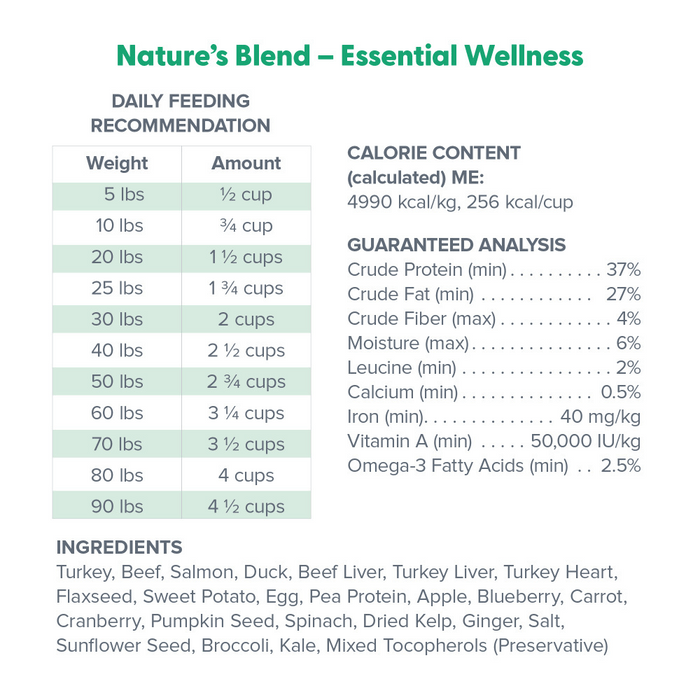 Dr. Marty Essential Wellness wet dog food