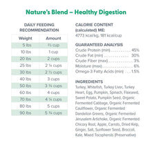 Dr. Marty healthy digestion 48 oz