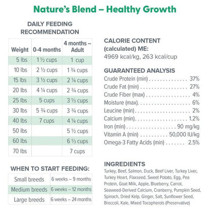 Dr. Marty Nature's Blend Healthy Growth Freeze - Dried Puppy Dog Food 48oz
