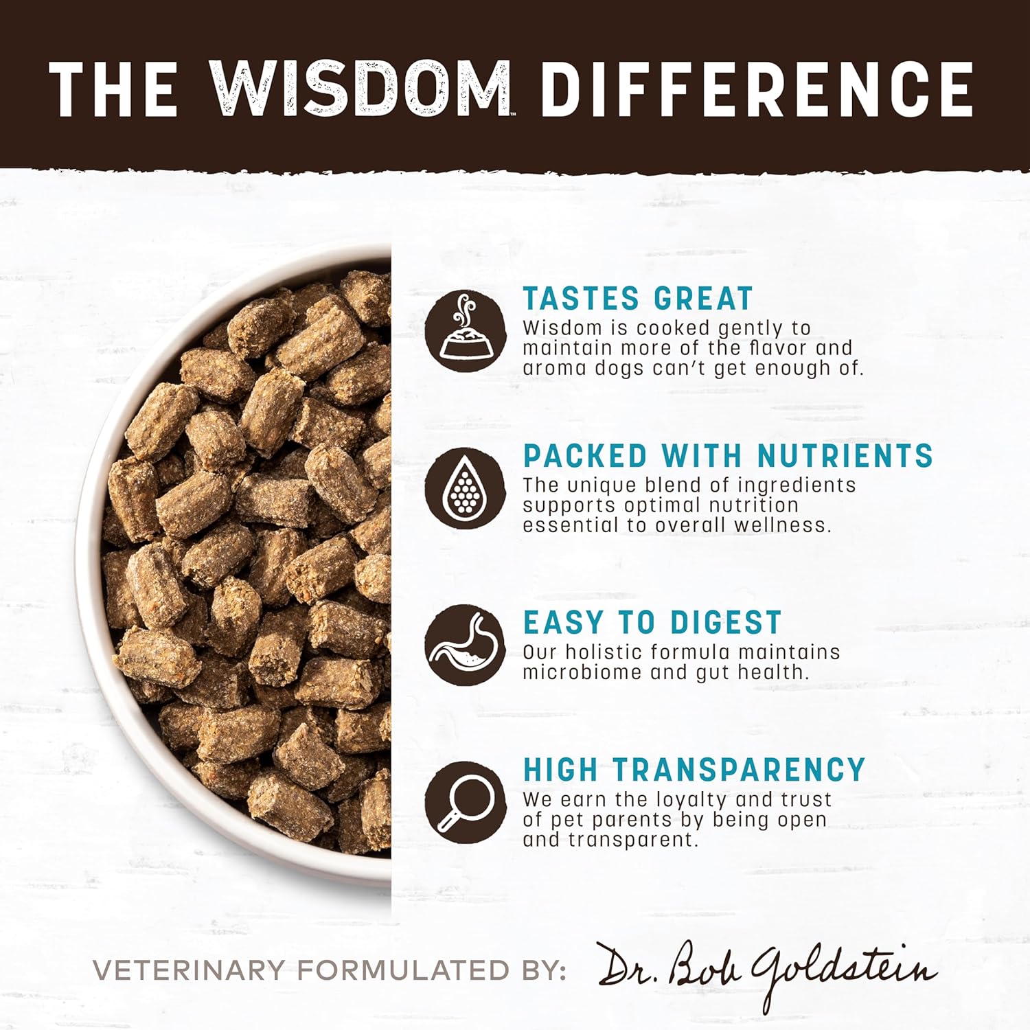 Earth animal air dried from the sea recipe dog food 2lbs