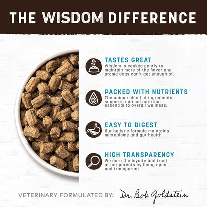 Earth animal air dried from the sea recipe dog food 2lbs