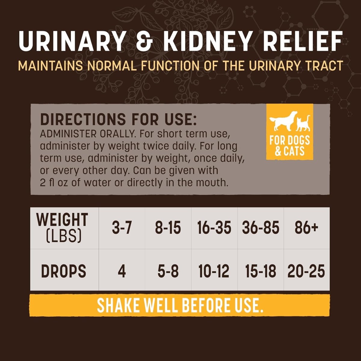 Earth Animal Herbal Remedies For Dog - Urinary and Kidney Relief - 2 fl oz - pet herbal remedy - 857253003124