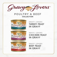 Fancy Feast Gravy Lovers Poultry and Beef canned food 24 count