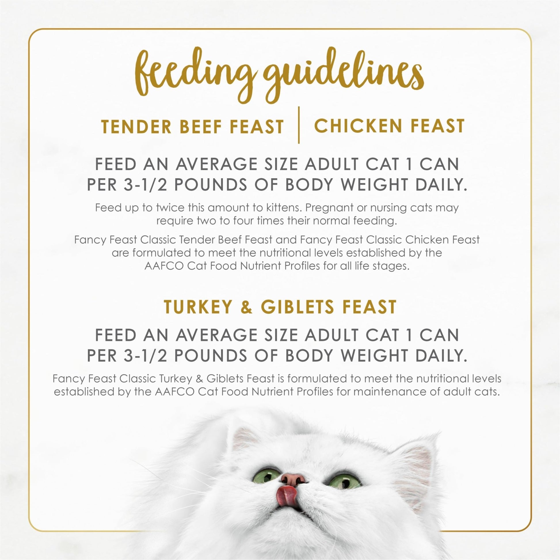 Fancy Feast Poultry And Beef Feast Classic Pate Collection Grain Free Wet Cat Food Variety