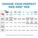 Four Paws Wee - Wee Superior Performance Pee Pads for Dogs - Dog & Puppy Pads for Potty Training - Dog Housebreaking & Puppy Supplies - 22" x 23" - 14 Count - White - dog pee pads - 045663016142