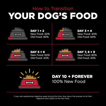 Go solutions skin and coat care lamb recipe 3.5lb dog food