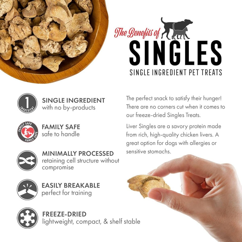 Grandma Lucy’s Singles Pet Treat, Freeze - Dried Single Ingredient Treats for Dogs and Cats - Liver, 2.5 oz - freeze dried dog treats - 884308580026